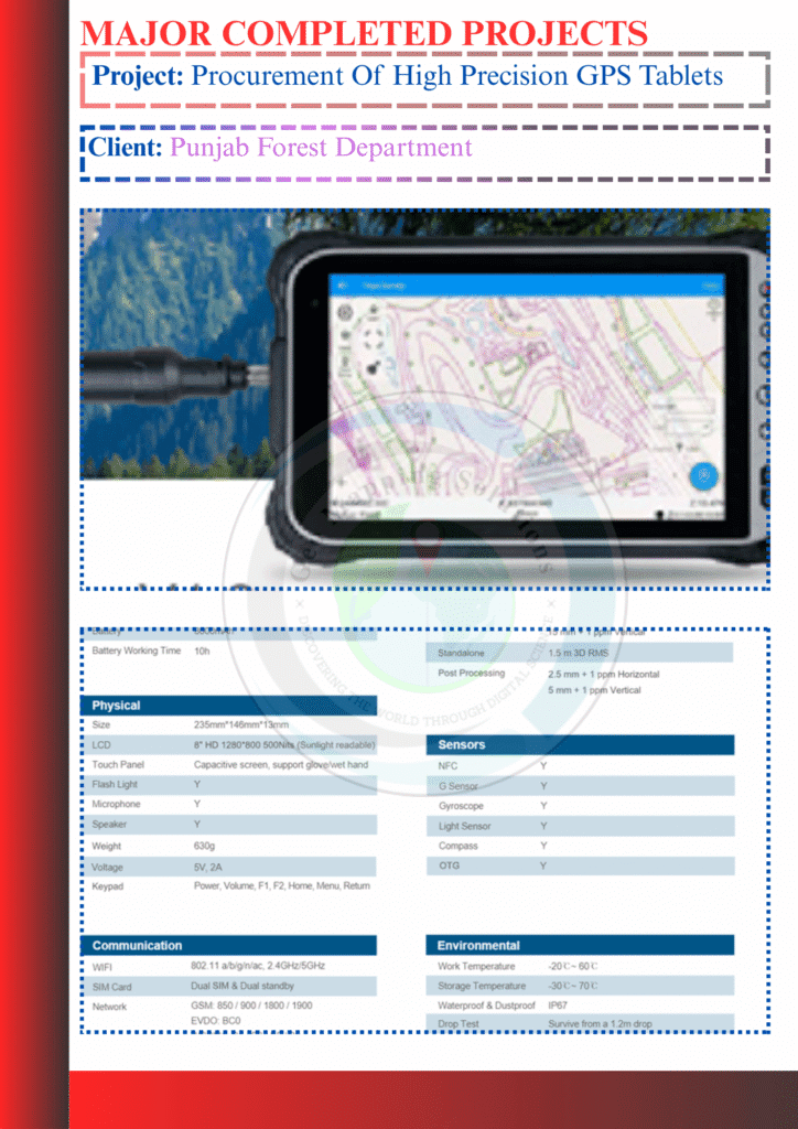 Field staff using high-precision GPS tablet for geospatial data collection during a mapping project by GeoMapping Solutions Pvt. Ltd.