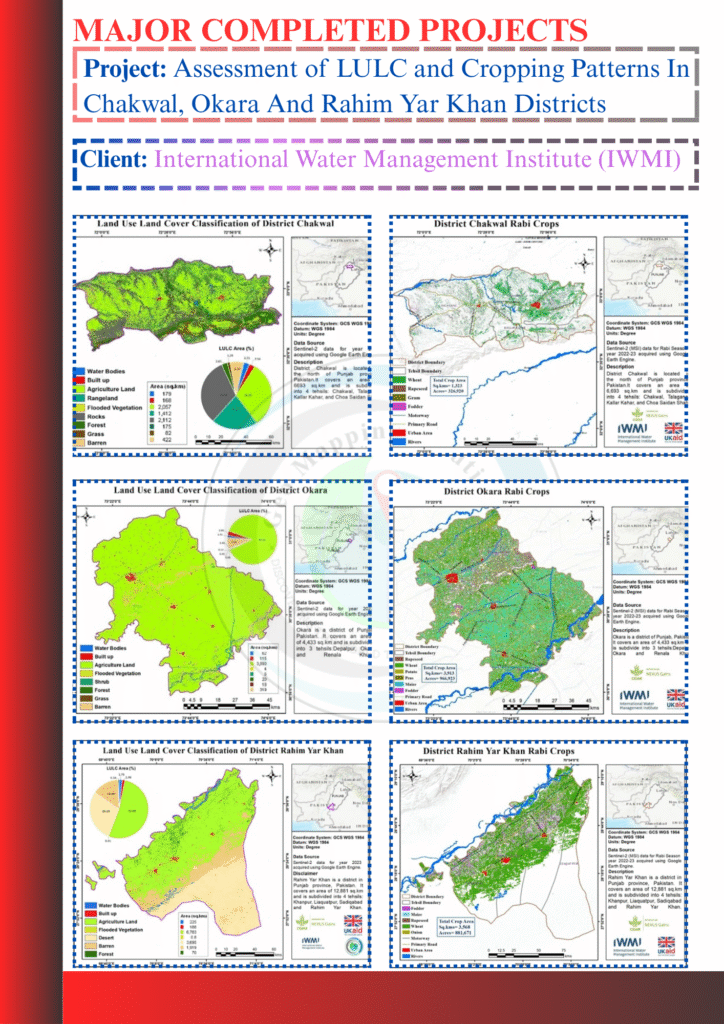 Land Use Land Cover (LULC) and cropping pattern assessment in Chakwal, Okara, and Rahim Yar Khan districts