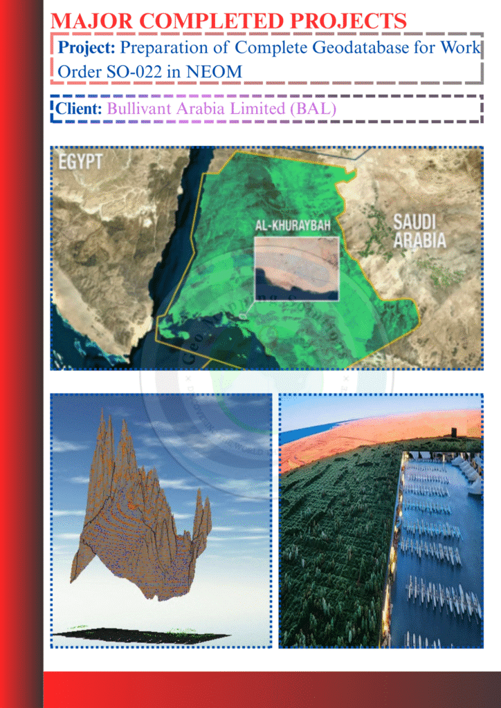 Geodatabase development for Work Order SO-022 in NEOM for spatial data integration and infrastructure planning