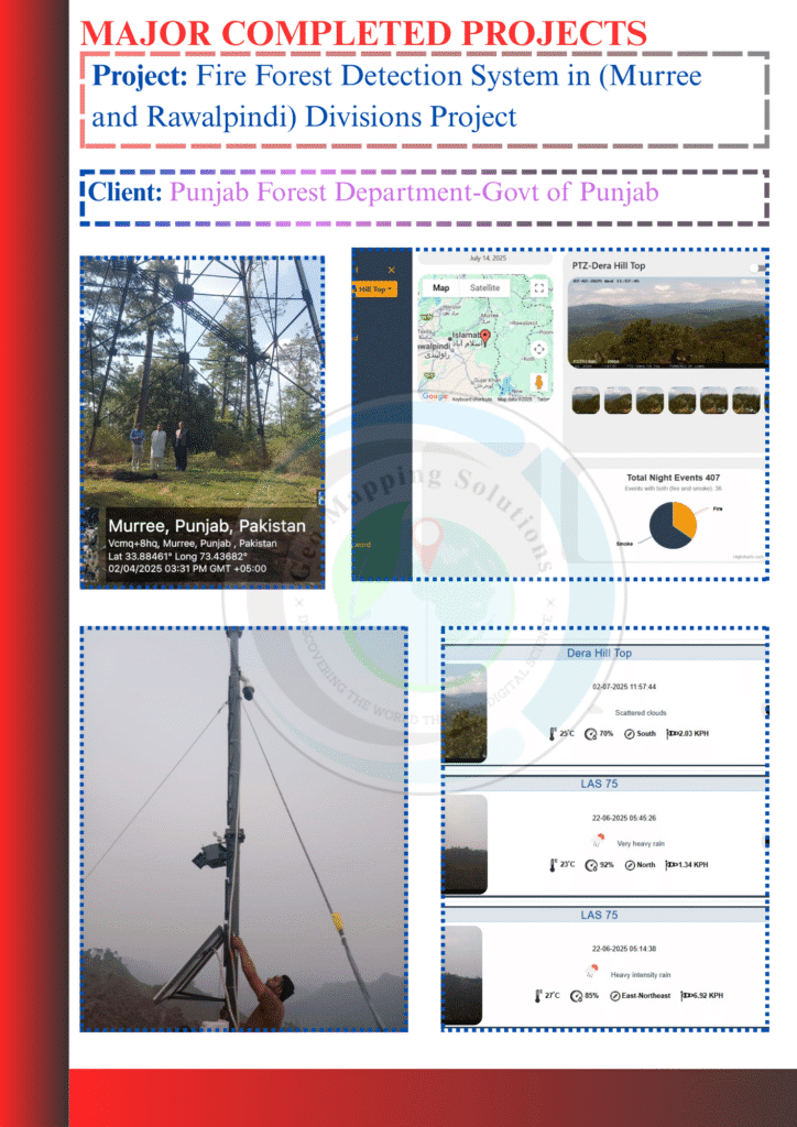 Map interface showing real-time forest fire detection alerts in Murree and Rawalpindi division, developed by GeoMapping Solutions Pvt. Ltd.