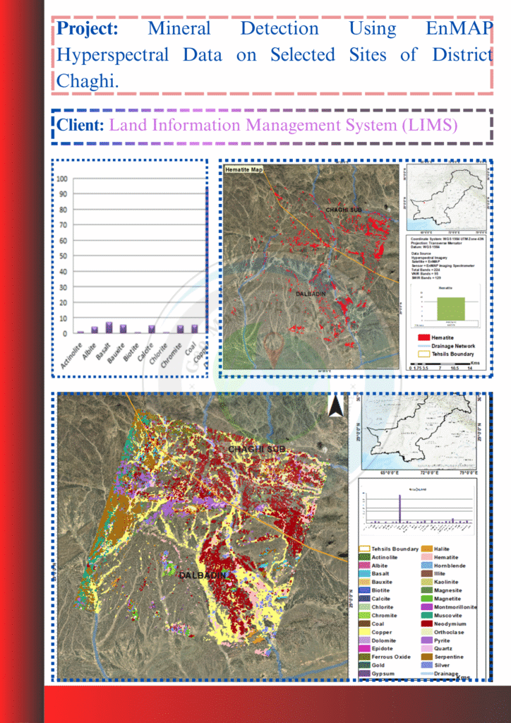 Hyperspectral analysis map showing mineral distribution across selected sites in District Chaghi using EnMAP satellite data, processed by GeoMapping Solutions Pvt. Ltd.