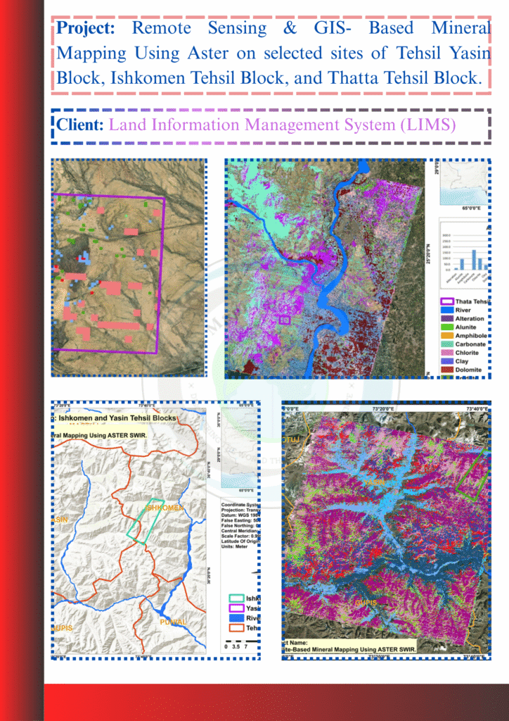 Mineral mapping output using ASTER satellite data showing geological features in Yasin, Ishkoman, and Thatta tehsil blocks, processed with GIS and remote sensing by GeoMapping Solutions Pvt. Ltd.