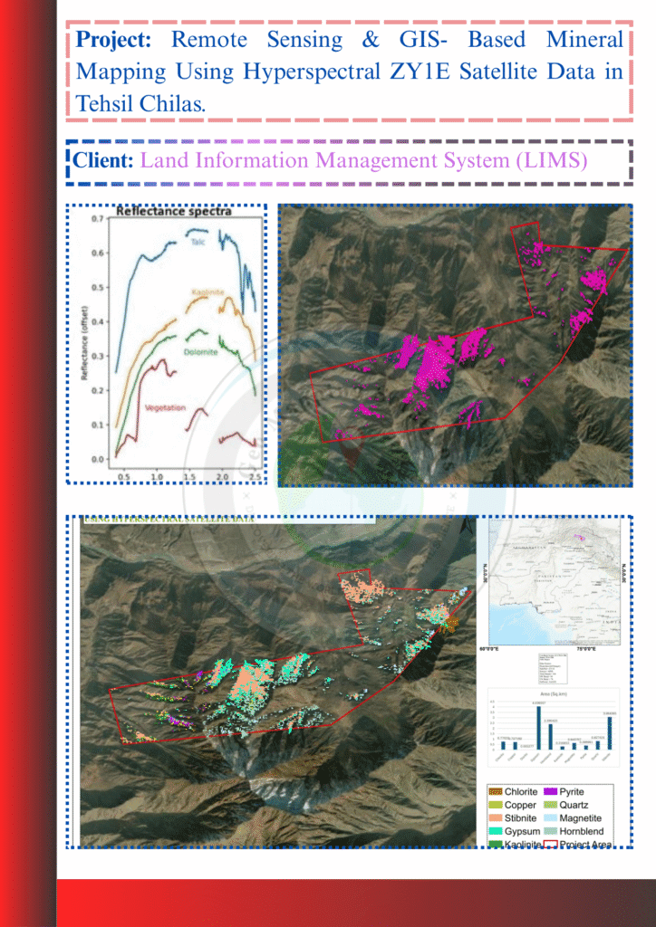 Hyperspectral mineral mapping output of Tehsil Chilas using ZY1E satellite data, showing spectral anomalies and geological features processed by GeoMapping Solutions Pvt. Ltd.