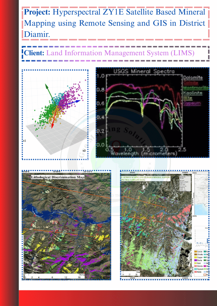 Hyperspectral mineral distribution map of Tehsil Diamir derived from ZY1E satellite data using remote sensing and GIS techniques by GeoMapping Solutions Pvt. Ltd.